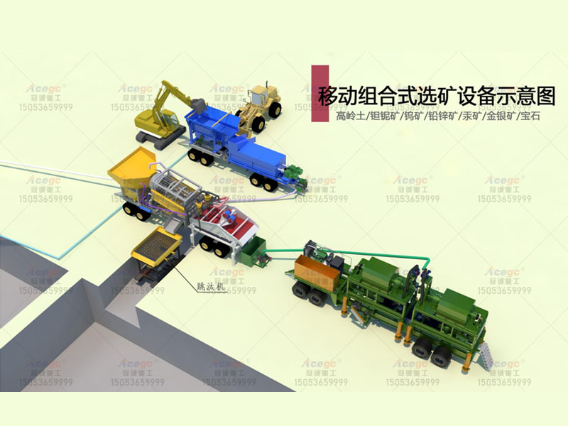 150-400T金銀寶石礦提取方案 150-400T金銀寶石礦提取方案