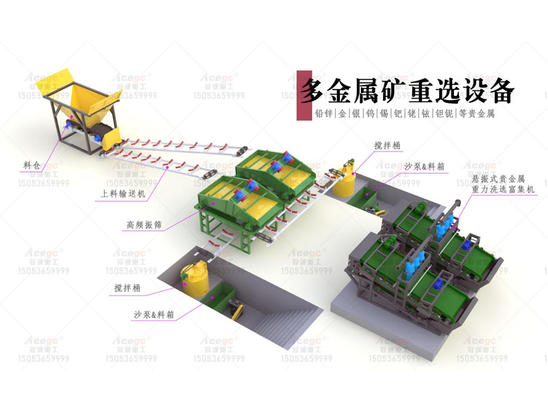 30T多金屬寶石礦提取設(shè)備生產(chǎn)線 30T多金屬寶石礦提取設(shè)備生產(chǎn)線