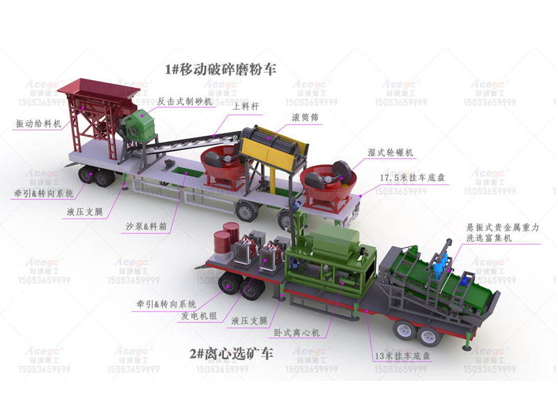 移動(dòng)式寶石提取開(kāi)采設(shè)備 移動(dòng)式寶石提取開(kāi)采設(shè)備