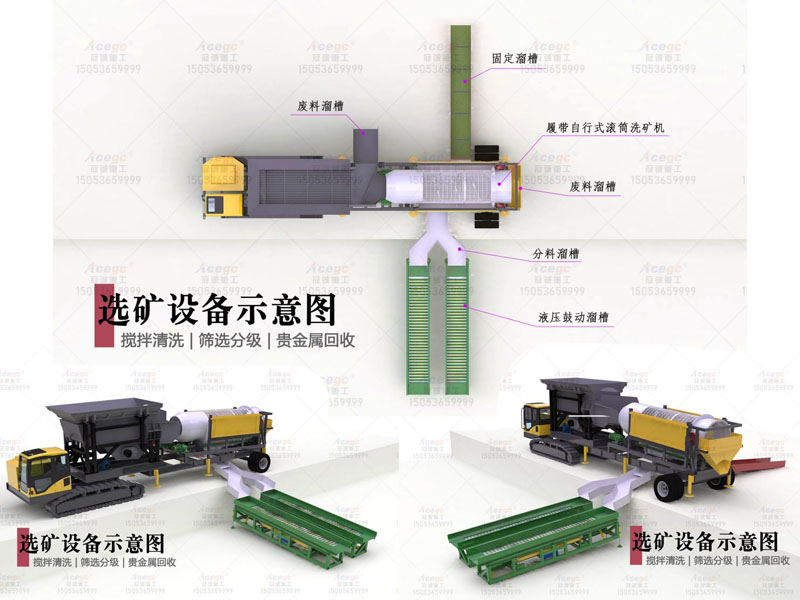 寶石礦鉆石礦貴金屬礦提取設(shè)備 寶石礦鉆石礦貴金屬礦提取設(shè)備