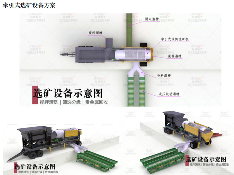 寶石礦鉆石礦貴金屬礦提取設(shè)備