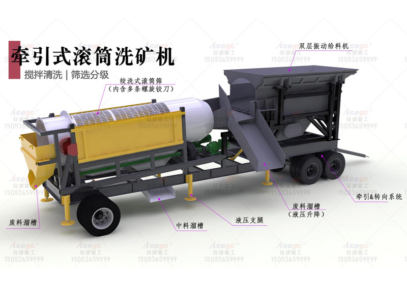 寶石礦鉆石礦貴金屬礦提取設(shè)備